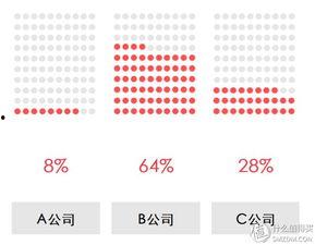 娱乐圈吃瓜Excel,揭秘明星幕后故事与八卦风云